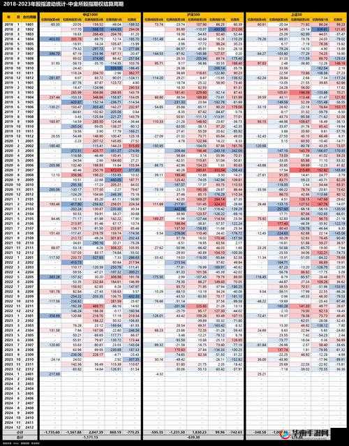 《野狗子》游戏配置要求概览：硬件标准览表