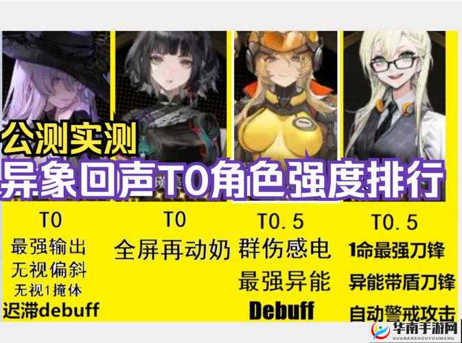 《异象回声》玛格南人物大全与资料概览