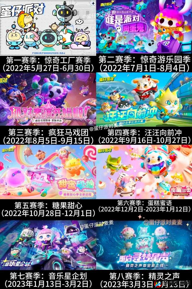 《蛋仔派对》s9赛季关卡览：挑战与奖励全在其中