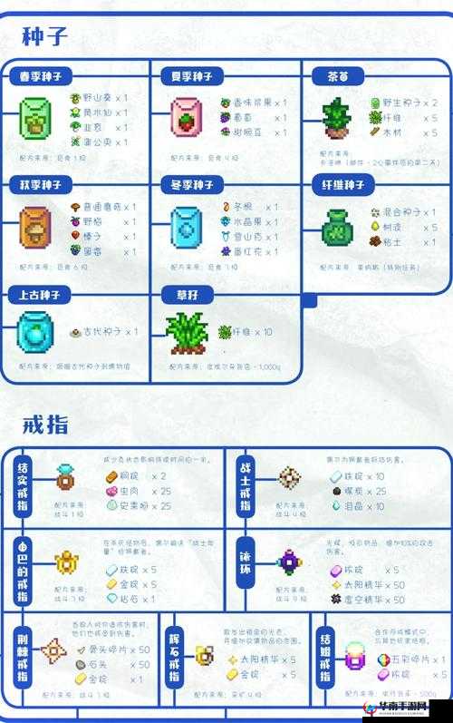 星露谷物语中如何见到神秘矮人及方法攻略