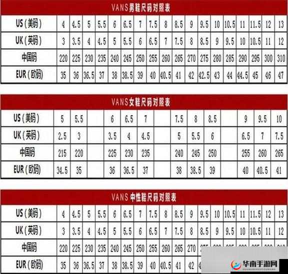 亚洲无人区码二码三码区别:详细解读