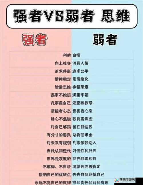 强要 1-V1：强者的对决