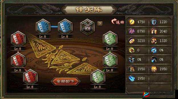 攻城掠地副将加点策略全解析