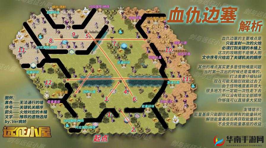 剑与远征凄寒高地最佳线路图全解析