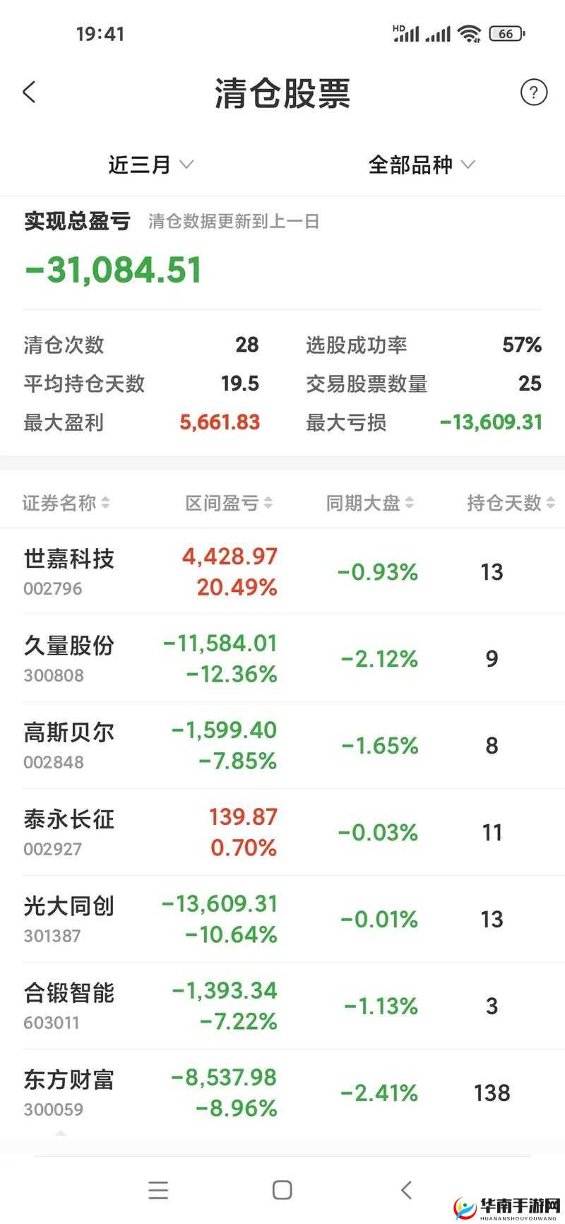 夜晚免费禁用十大亏亏破解版:需谨慎使用