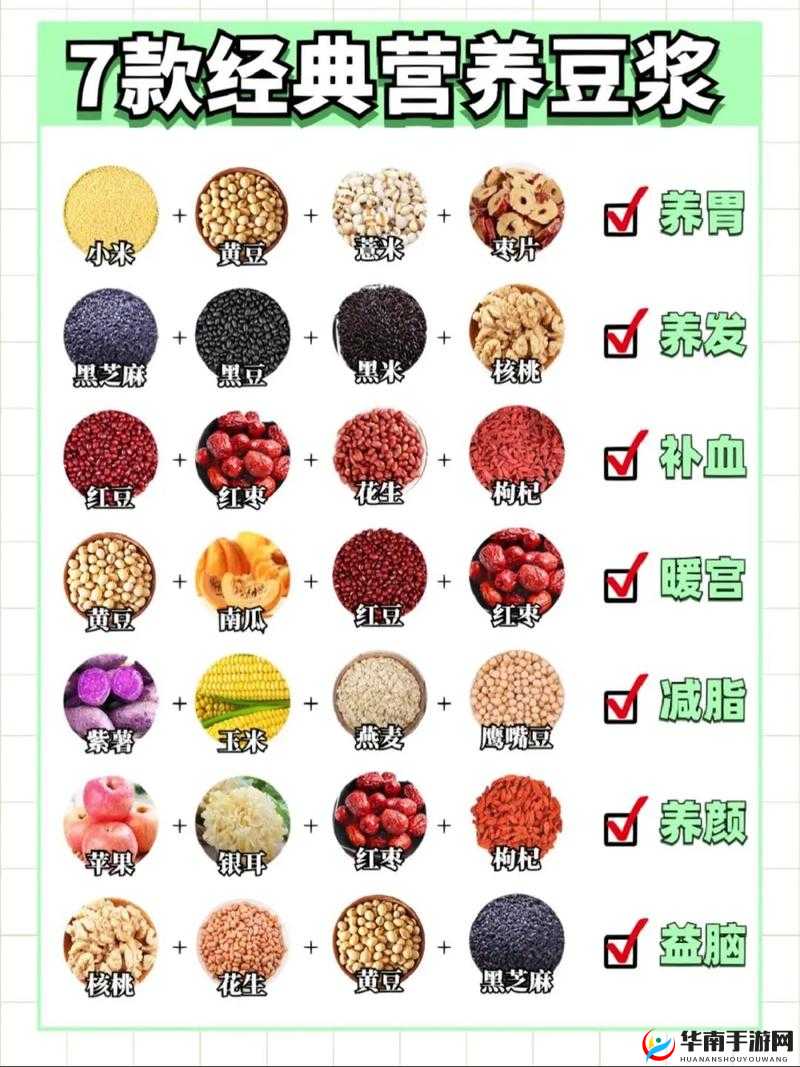 男女一起努力做豆浆的技巧：美味秘诀