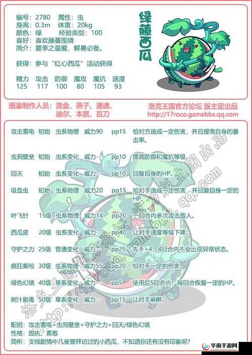 《洛克王国攻略:森罗巫妖王获取全解析》