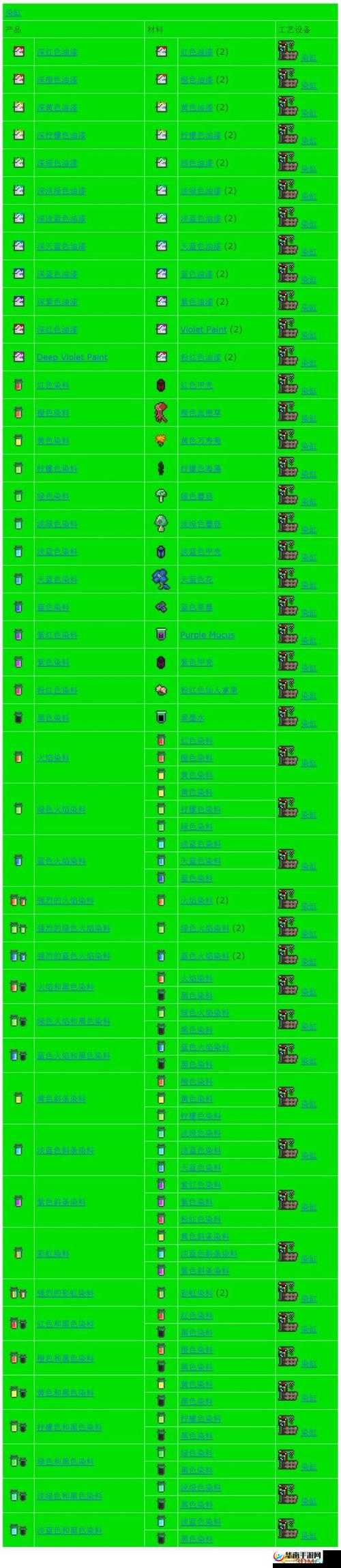 泰拉瑞亚 14 魔粉的制造方法与所需材料全解析