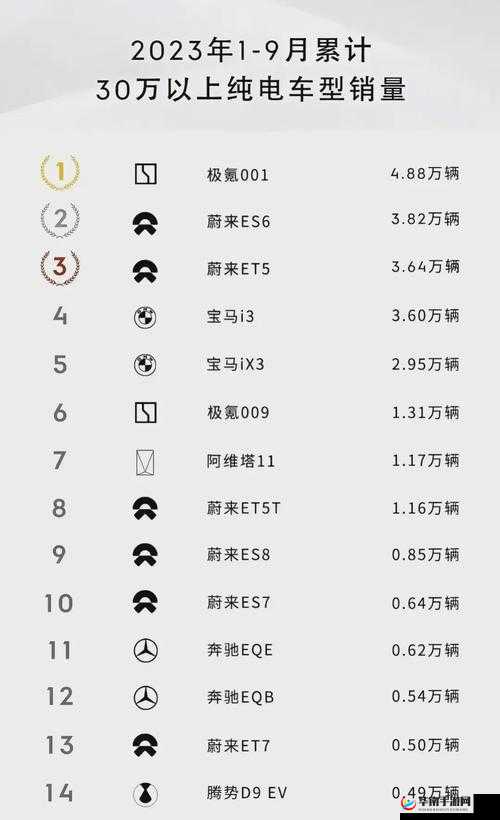 X7X7X7 任意槽的未来发展趋势:前景展望与分析