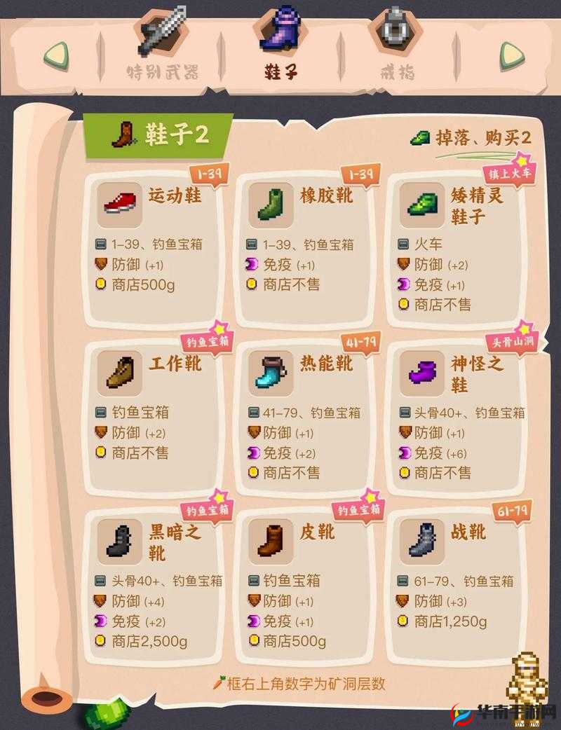 星露谷物语中移动床的位置详细攻略步骤与技巧全解析