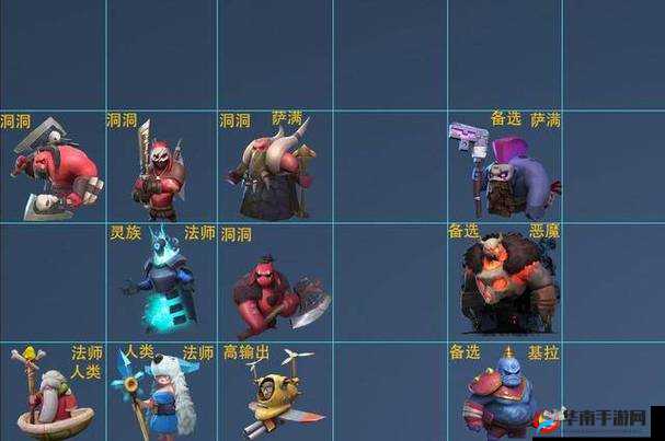 多多自走棋前期安全过渡阵容推荐及搭配技巧