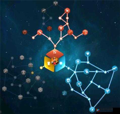 万国觉醒李成桂天赋点法详细解析及最佳策略探讨