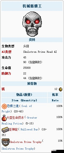 泰拉瑞亚专家模式死亡惩罚的残酷真相与应对策略