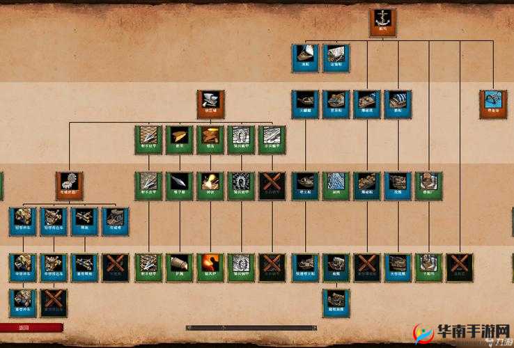 帝国时代 2 圣物的用途及种类全解析