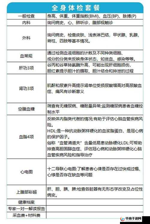 2 对 1 三人初次体检 3 星辰相关内容