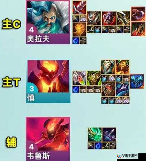 金铲铲之战嚎月狼人关卡 2：完美通关阵容站位与装备搭配秘籍