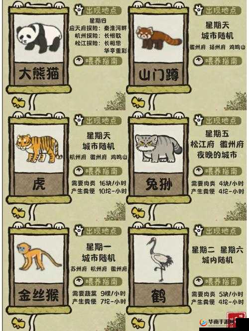 江南百景图动物:从观赏到生产的多重作用