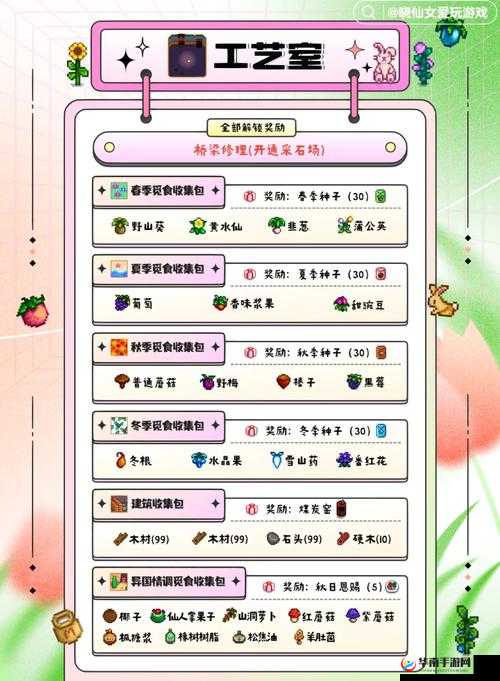 星露谷物语物品存放地点全知晓