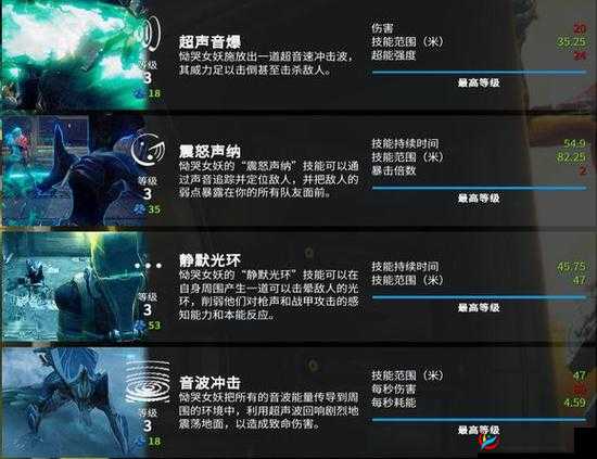 星际战甲：组队攻略主线任务