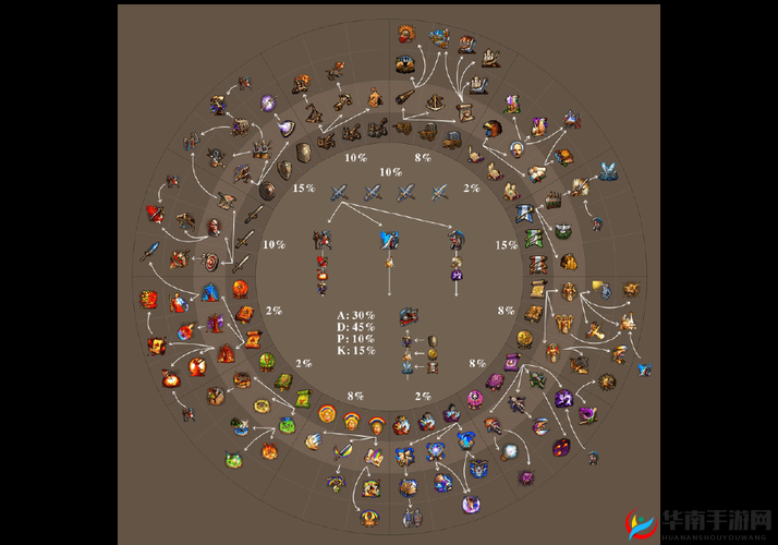 英雄无敌 5 第五关详细攻略 特殊技能与战术选择全解析助你轻松通关