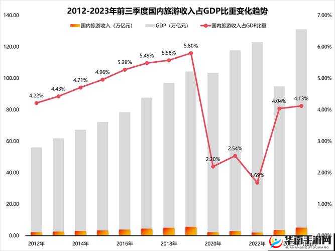 动物餐厅中神秘的一串贝壳究竟是什么 玩家解锁它的难度究竟几何