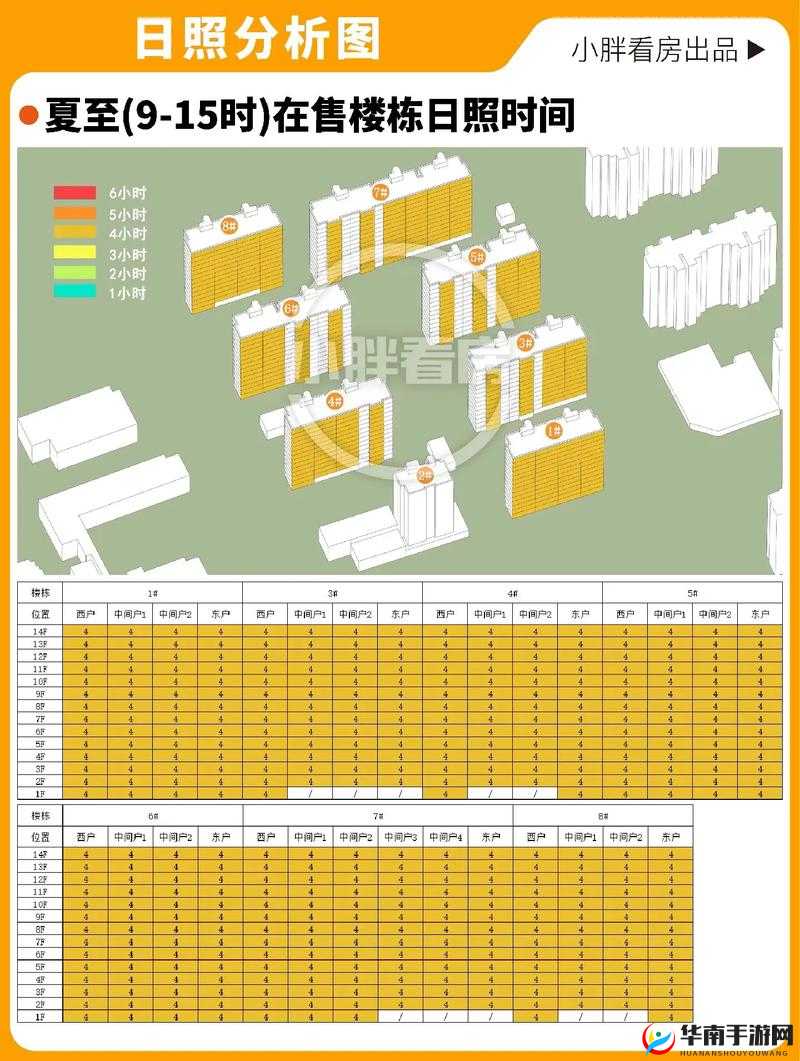 永恒之歌：状态技能详解与战斗状态深度分析指南