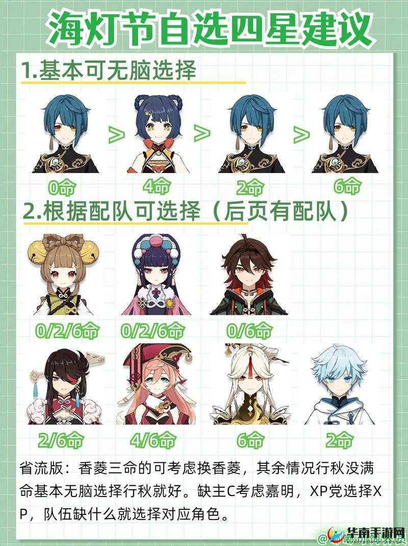 原神自选四星角色都有哪些