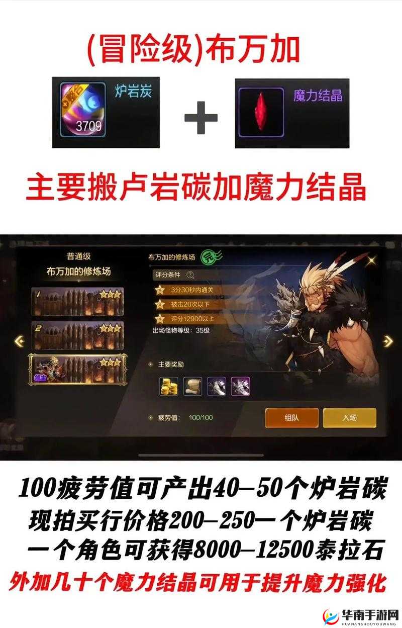 勇斗地下城:1-30级主线任务攻略详解或者可以命名为:勇闯地下城:初级至级主线任务全面解析