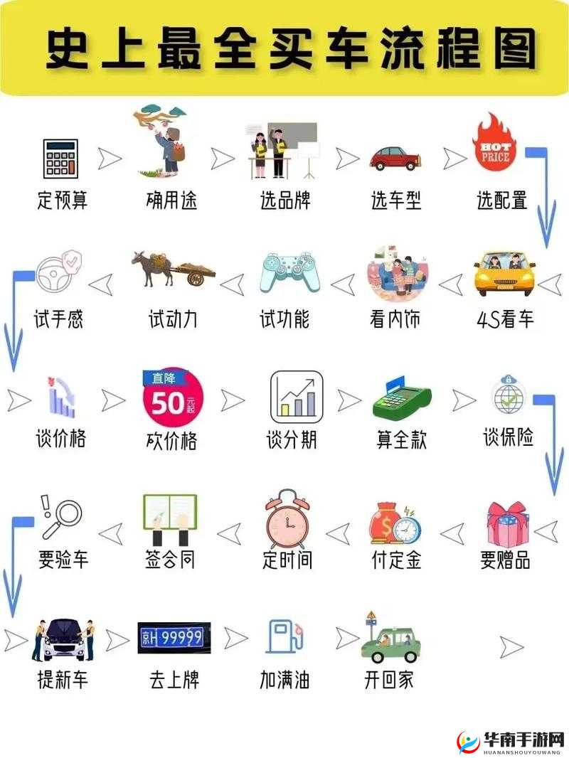 倚天屠龙记：奖励界面全解析 新手入门步到位攻略指南