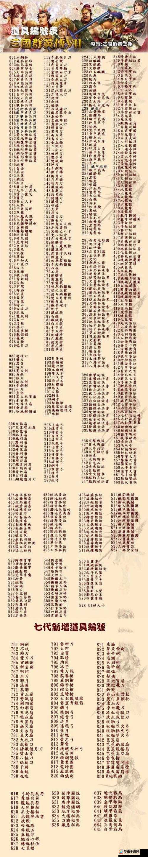 三国群英传 7 隐藏兵种获取全攻略:解锁神秘战力的秘诀大公开