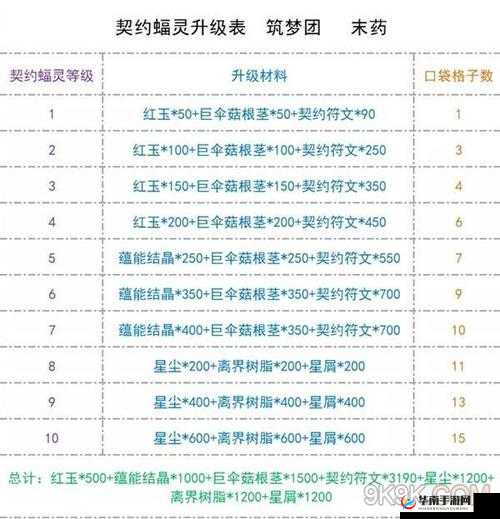 创造与魔法家园解散后的影响及后果探讨