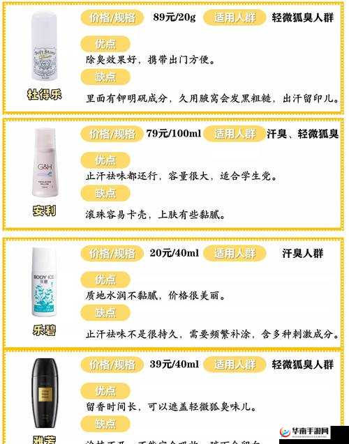 精产国品一二三产品在哪相关内容介绍