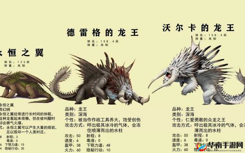 驯龙记冰女神玩转巨龙世界的冒险攻略秘籍宝典，隐藏技能与角色深度解析