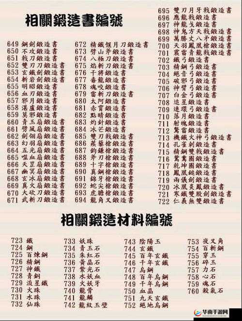 三国群英传 7 秦俑的高效刷取技巧与攻略