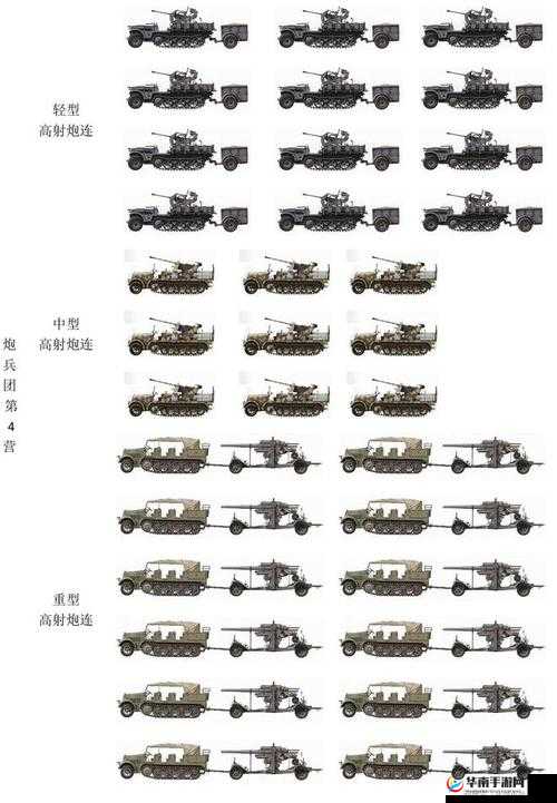 二战风云兵种全揭秘