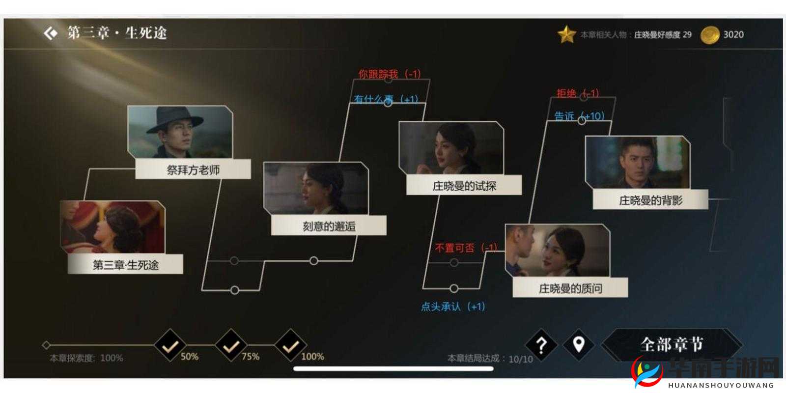 隐形守护者角色解读与结局盘点