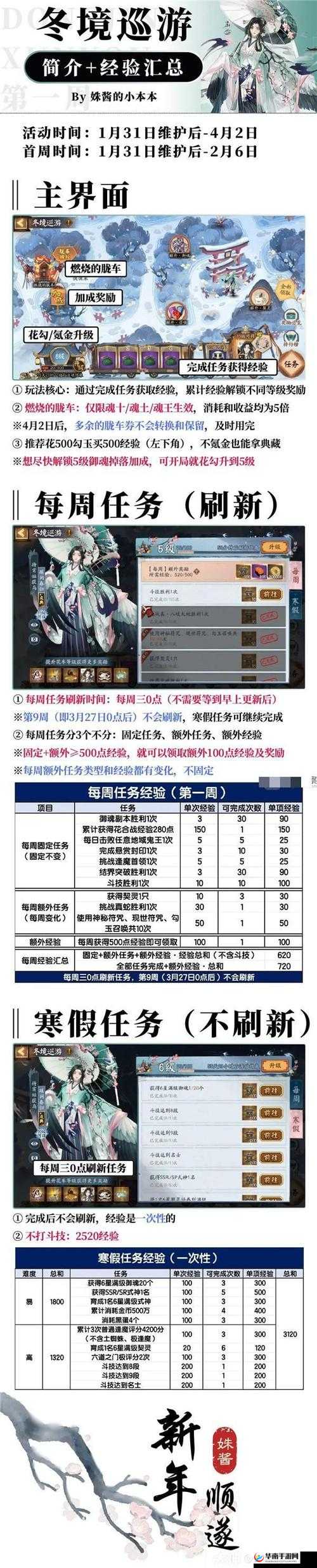 阴阳师手游新手攻略：入门玩法详解与前期发展指南