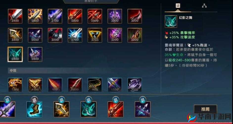 英雄联盟众星之子最佳出装顺序解析