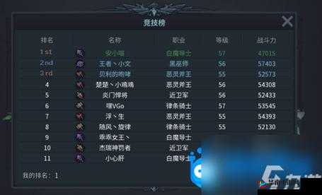 法师玩转《暗黑黎明》竞技场攻略