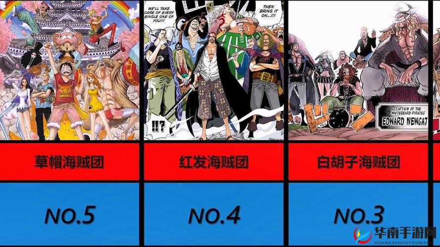 最强战舰团：海贼流派阵容解析