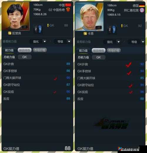 FIFAOL3 02 中国传奇球员综合分析及比较 纯干货分享