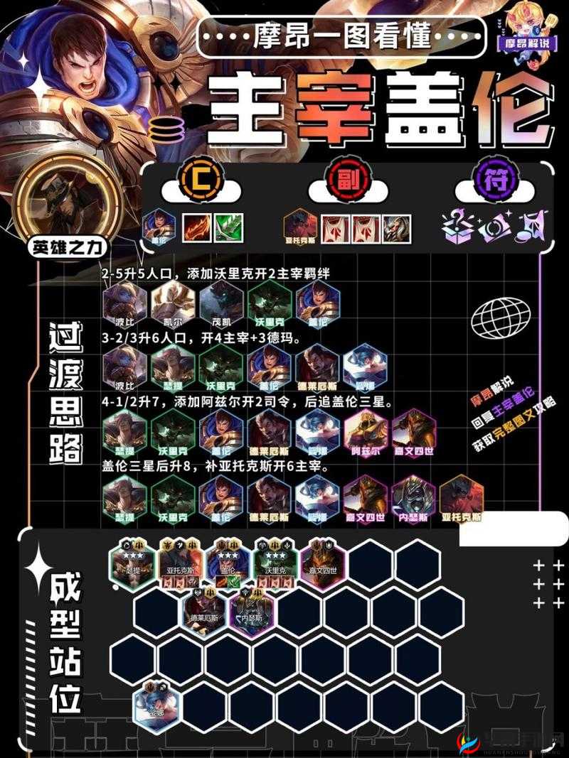 金铲铲之战 S6 更新：解读盖伦的技能效果