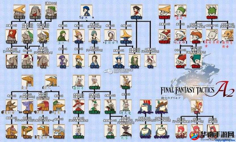 《深入解析最终幻想5手游职业之猎人攻略详解》