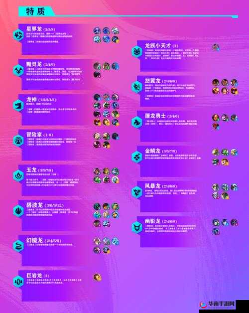 巨龙之战：巨人兵种之威猛介绍