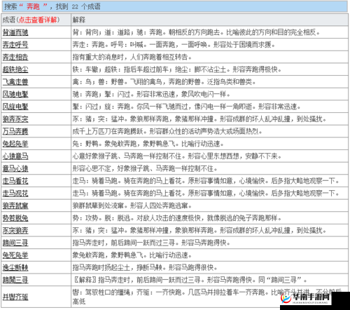 疯狂猜成语:奔跑之刺的谜团答案