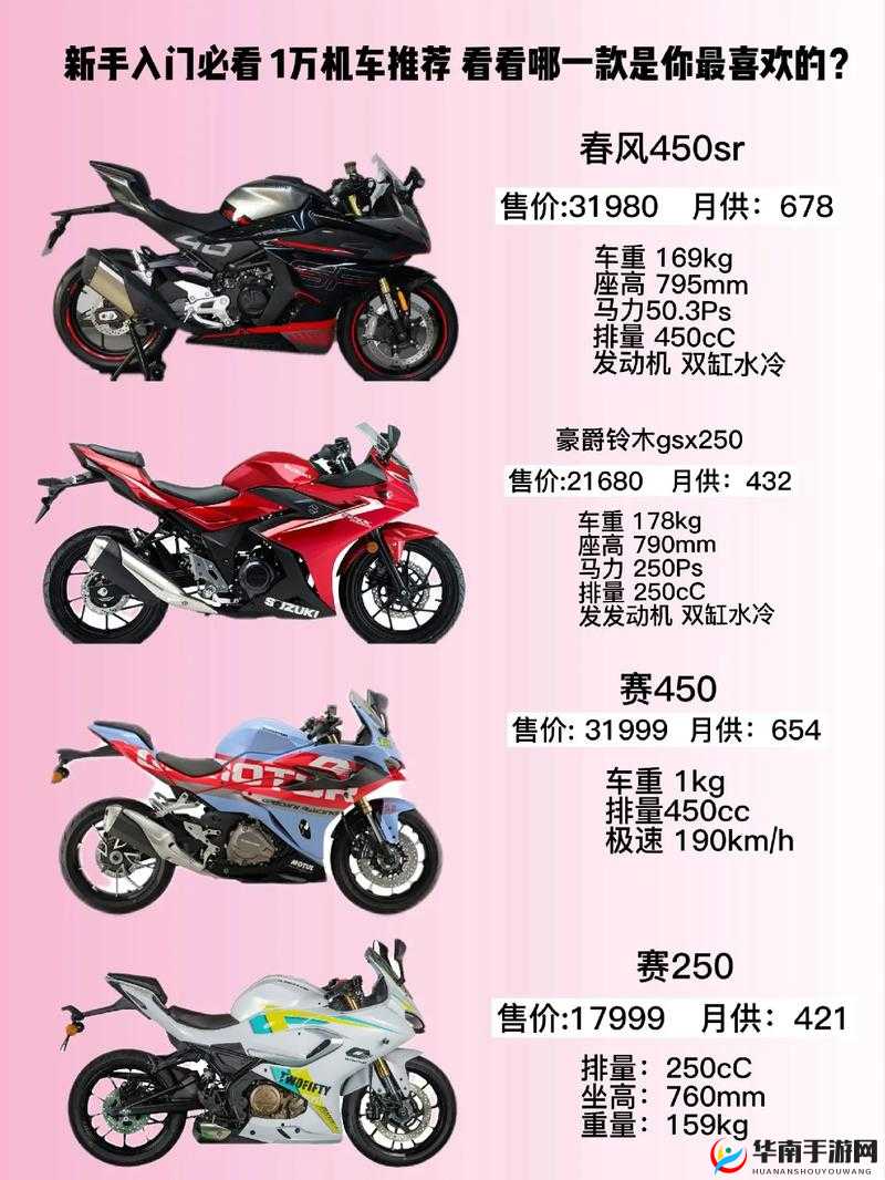 校园 pop1 车多引发的问题探讨