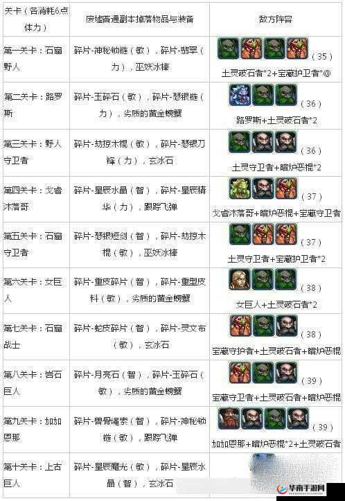 我叫 MT2 宝石获取及搭配攻略