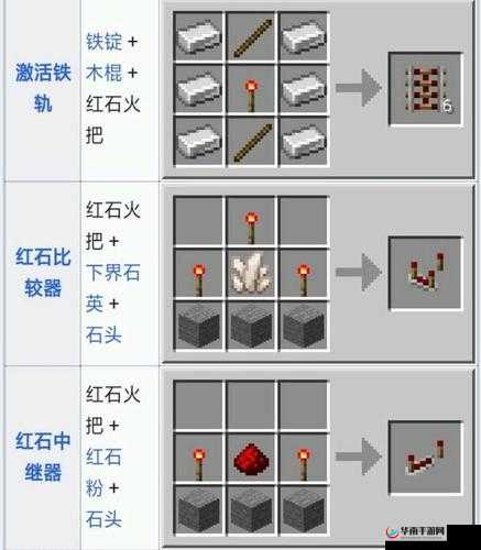 深入解析：Minecraft充能火把与高频红石机械制作全攻略