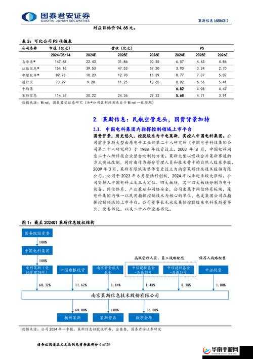 VGAME 中有效提高莱斯评级的实用策略与技巧