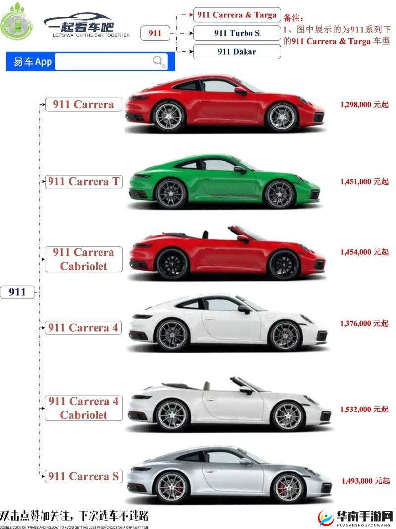 911精品产国产一二三产区区别：详细解析其不同